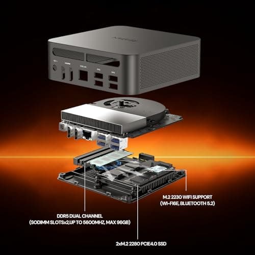 Reatan Alloy 9 Mini Gaming PC AMD Ryzen 9 7940HS(up to 5.2GHz) 32GB DDR5 1TB SSD 5600 MHz RAM, Desktop Mini Computers, Radeon 780M Graphics,Quad Display 2.5Gbps LAN,HDMI 2.1, 8K USB 4.0 Wi-Fi 6E/BT5.3