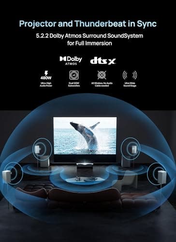 AWOL VISION ThunderBeat 4.2.2 All-Wireless Home Theater Sound System, Surround Sound System with Dual 120W Subwoofers and Upward Firing Speakers, Dolby Atmos DTS Support