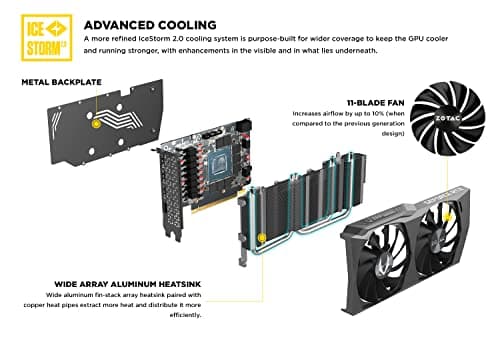 ZOTAC Gaming GeForce RTX 3050 Twin Edge OC 8GB GDDR6 128-bit 14 Gbps PCIE 4.0 Gaming Graphics Card, IceStorm 2.0 Advanced Cooling, Freeze Fan Stop, Active Fan Control, ZT-A30500H-10M