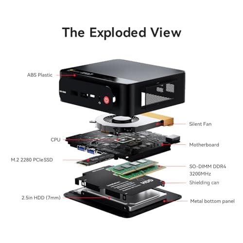 Beelink SER5 Mini PC, AMD Ryzen 7 5825U(Up to 4.5GHz) 8C/16T, Mini Desktop Computer 32GB DDR4 RAM 500GB NVMe SSD, Mini Gaming PC 4K@60Hz Output/BT5.2/WiFi 6 for Office/Gaming/Home