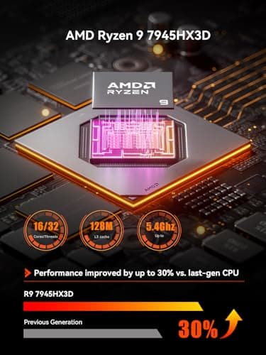 MINISFORUM BD790I X3D Mini ITX Motherboard, Integrated AMD Ryzen 9 7945HX3D, up to 5.4 GHz, 16C/32T, 144MB Cache,PCIe 5.0 x16 Slot,2 x PCIe 5.0 M.2 Slots, DDR5, HDMI/DP/USB-C, WiFi 6E/BT 5.3