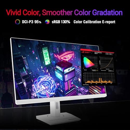 ASUS ROG Strix 27” 4K HDR USB-C Gaming Monitor (XG27UCG-W) – White, UHD (3840x2160) Dual Mode (4K 160Hz or FHD 320Hz), 1ms, Fast IPS, ELMB Sync, G-SYNC Compatible, AI Gaming, 3yr Warranty