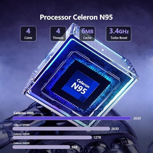 15.6 inch Gaming Laptop 2025, Laptop Computer with N95 Quad-Core up to 3.4GHz, 16GB DDR4 1TB SSD, Backlit Keyboard, Fingerprint Unlock, FHD 1920 * 1080, WiFi5, BT4.2, Win 11 Pro(Silver)