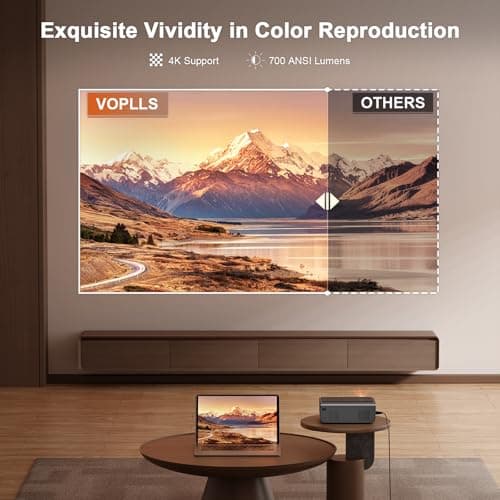 [Netflix Official & Auto Focus/Keystone] Smart Projector with WiFi and Bluetooth, VOPLLS 700ANSI Native 1080P Outdoor Projector, 50% Zoom Home Theater Movie Projector for Bedroom/iOS/Android