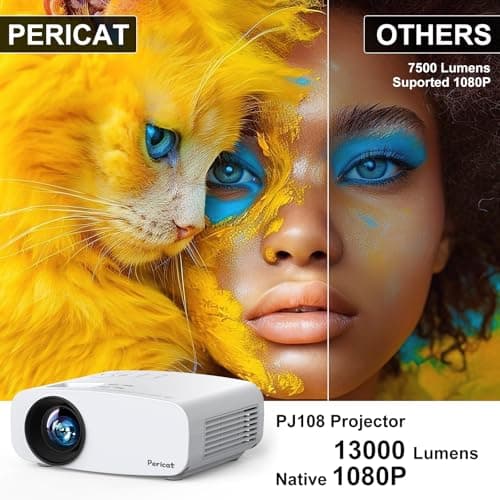 Projector with WiFi and Bluetooth, Pericat 13000L 4K Supported Native 1080P Projector, Portable Movie Outdoor Projector for Home Theater, Mini Projector Compatible w/ PC, HDMI, USB, TV Stick, PS5