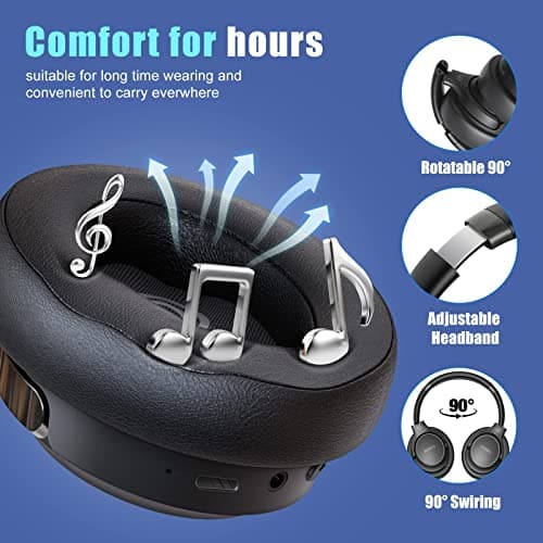 BERIBES Bluetooth Headphones Over Ear, 65H Playtime and 6 EQ Music Modes Wireless Headphones with Microphone, HiFi Stereo Foldable Lightweight Headsets, Deep Bass for Home Office Cellphone PC Ect.