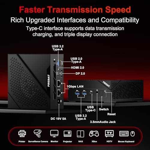 Mini PC Gaming Computer【AM02】AMD Ryzen 6600H (6C/12T, Up to 4.5GHz), Radeon 660M Graphics, USB-C, 4xUSB-A, DP2.0 (4K@160Hz), HDMI 2.1, MU-MIMO WiFi6 BT5.2, 16GB DDR5 RAM 4800MHz 512GB PCIe SSD