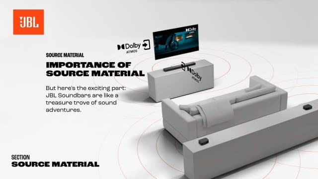 JBL Bar 1300X: 11.1.4-Channel soundbar with Detachable Surround Speakers, MultiBeam™, Dolby Atmos® and DTS:X®, Black
