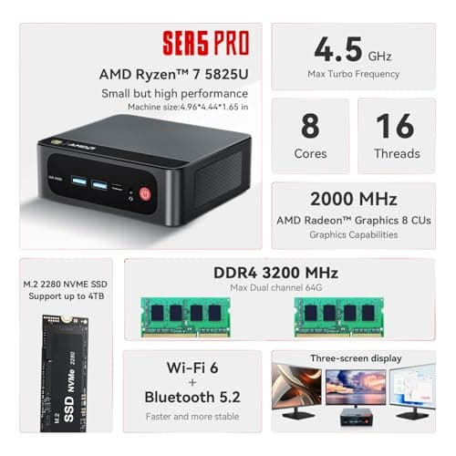 Beelink SER5 PRO Mini PC,AMD Ryzen 7 5825U(8C/16T,up to 4.5 GHz),Mini Computer 16GB DDR4 RAM 500GB M.2 SSD Graphics 8 core 2000 MHz Wifi6/BT5.2/HDMI+DP+Type-C,Support Triple-Screen Display