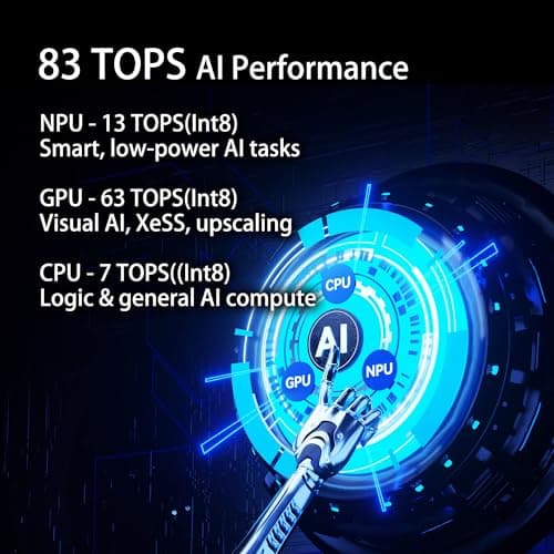 GEEKOM IT15 Mini PC, The Most Powerful with 15th Gen Intel Ultra 5 225H, 32GB DDR5 1TB NVMe SSD, Intel Arc 130T GPU (83 Tops), WiFi 7, 8K Quad Display, Win 11 Pro, SD Slot, Creators/Developers/Office