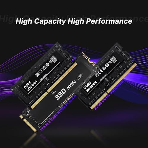 Mini Gaming PC M4, Dual 2.5G LAN Ryzen 7 7840HS Desktop Computers, 32GB DDR5 1TB PCIe4.0 NVMe SSD, Radeon 780M Graphics,Quad Display, Oculink/USB 4.0/HDMI/DP, Wi-Fi 6/ BT5.2