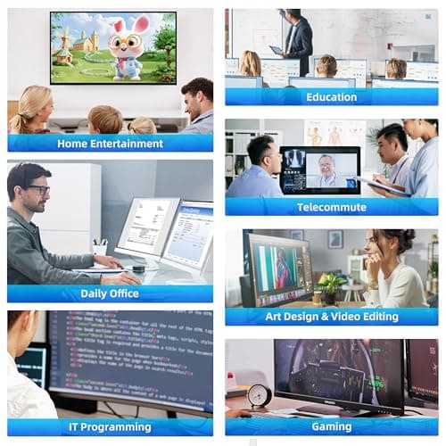DreamQuest Mini PC W-11 Pro N150 (up to 3.6GHz) 32GB DDR4 RAM 1TB PCIe M.2 SSD Mini Desktop Computer 4K HDMI/DP/USB Type C/WiFi 5/USB3.1/BT5.0/Micro PC for Home & Business