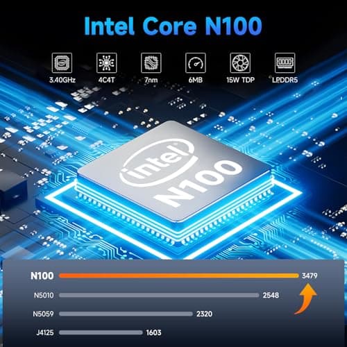 15.6 Inch Student Business Laptop Computer, 16GB RAM 512GB ROM, Intel N100 (Beat i5-7200U, Up to 3.4GHz), Windows 11 Pro with FHD IPS Display, WiFi 5, BT5, Type-C, HDMI, USB 3.2