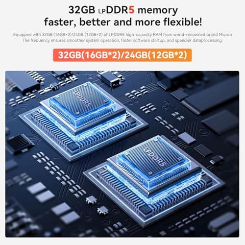 Beelink EQR6 AI Mini PC, AMD Ryzen 7 6800U(6nm, 8C/16T) up to 4.7GHz, Mini Computer 32GB LPDDR5 RAM 1TB M.2 PCIe 4.0 SSD, Micro PC 4K@60Hz Dual Display, Built-in PSU Copilot WiFi6/BT5.2/1000Mbps