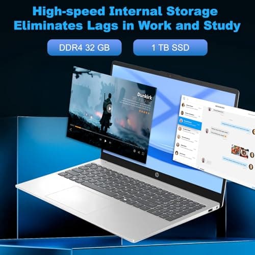 HP 2025 15.6" Touchscreen Laptop, with Office Pro Lifetime License, Intel 13th Core i3-1315U(Up to 4.5GHz), 32 GB RAM, 1 TB SSD, Intel UHD Graphics, Anti-Glare, Windows 11 Pro, w/Accessories