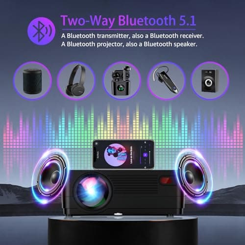Projector with 5G WiFi and Bluetooth, Native 1080P Projector[Projector Screen Included], Full HD 18000LM Movie Projector, 300" Display Support 4k Home Theater, Compatible with Phone/Laptop/TV Stick