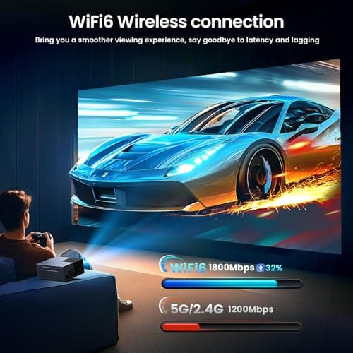 [Electric Focus] Projector with WiFi and Bluetooth, 20000LM Native 1080P Projector with Screen, YOWHICK Portable Movie Smart Projector, Home Projector 4K Supported for Phone/TV Stick /HDMI/USB Grey