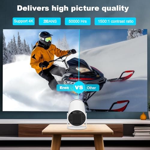 Mini Projector, HY300 PRO Portable Projector, Support 4K 1080P with Dual-Band WIFI6 5G Wireless 5.2 Bluetooth Android 13, 180° Rotatable, Auto Keystone Correction, 35"-130" Screen Video Projector