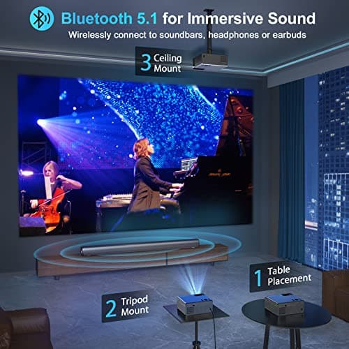 FUDONI Projector with 5G WiFi and Bluetooth, 1080P 18000L Outdoor Projector with HDMI and USB, Max 300" Display Zoom Function for Movies & Gaming, Compatible with TV Stick/Phone/Laptop