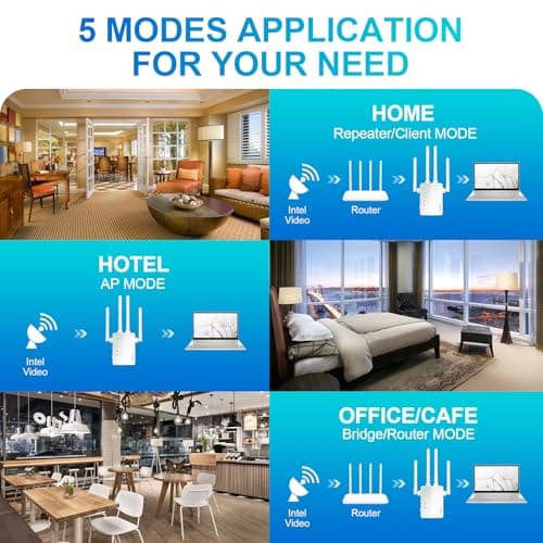 2025 WiFi Extender Signal Booster - 10X Faster WiFi Dual-Band Booster for Home, Covers 15,000 Sq.Ft Long Range | 4 Antennas, Ethernet Port & EasyMesh, Supports 80+ Devices, Works with All