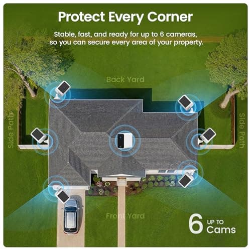 AOSU 4K Solar Security Cameras Wireless Outdoor, Expandable to 16TB (32GB Built-in) HomeCortex Home Security System + 6 Extra Solar Panel, AI Face Recognition & Behavior Detection, 6-Cam Kit