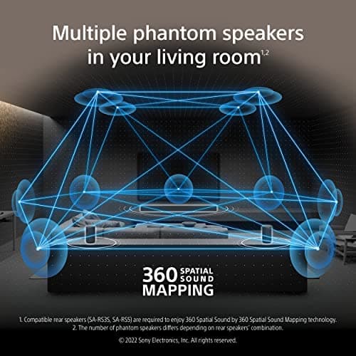 Sony HT-A3000 3.1ch Dolby Atmos Soundbar SA-SW3 Wireless Subwoofer &Rear Speakers