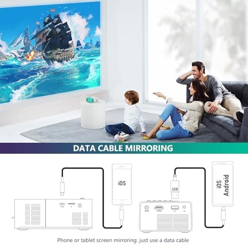 Projector Mini Portable Outdoor Movie Projectors, LED Pico Video Projector for Home Theater Film Projectors, Compatible with Smartphone/ Tablet/ Laptop/ TV Stick/ PS/ USB