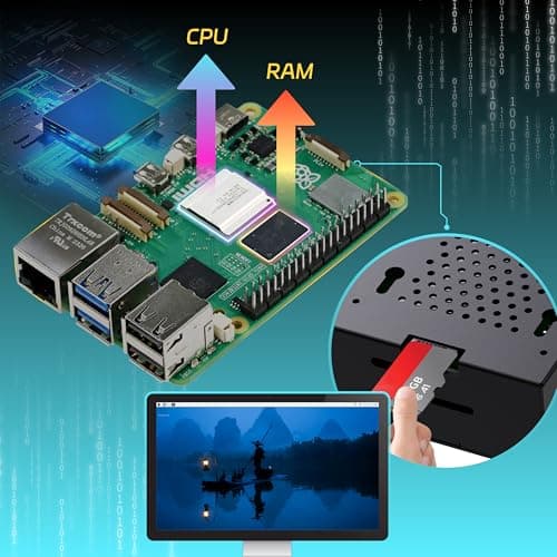 iRasptek Starter Kit for Raspberry Pi 5 8GB RAM-Pre-Loaded with 128GB Edition Raspberry Pi OS (Aluminum Case)