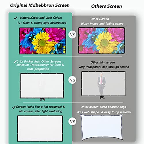 120 inch Projector Screen 16:9 Foldable Anti-Crease Portable Projector Movies Screens for Home Theater Outdoor Indoor Support Double Sided Projection