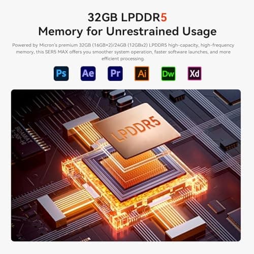 Beelink SER5 MAX Mini PC, AMD Ryzen 7 6800U (8C/16T, up to 4.7GHz), 32GB LPDDR5 1TB NVME SSD, Mini Desktop Computer Support 4K@60Hz/WiFi6/BT5.2/DP1.4/HDMI/Type-C/Gaming PC