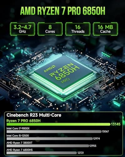 GMKtec Mini PC Gaming, M7 AMD Ryzen 7 PRO 6850H (8C/16T 4.70Ghz) Dual NIC LAN 2.5G Desktop Computer, 32GB DDR5 RAM + 512GB Hard Drive PCle SSD, Dual USB4, HDMI 2.1, USB-C