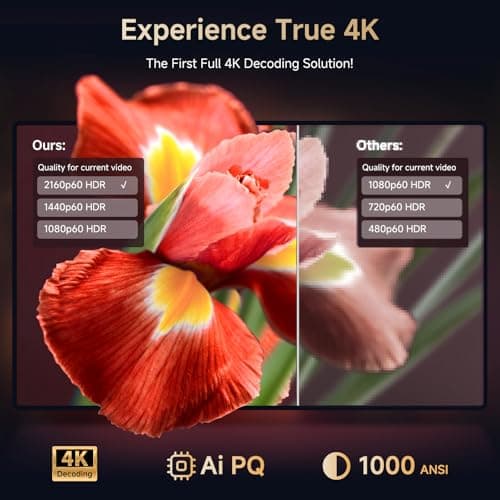 4K Projector with Netflix-Licensed&Dolby Audio, AI Auto Focus&6D Keystone Kogata Smart Projector with Built in Apps Outdoor Movie Proyector with WiFi 6 Bluetooth for Home Theater UPGRADE