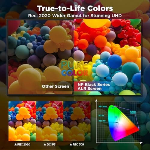 NothingProjector Projector Screen, 120 inch, Ambient Ceiling Light Rejecting ALR, 4K Ultra HD Fixed Frame 16:9, On Wall Mount Projection Screen for Ultra Short Throw Projectors, Black Series
