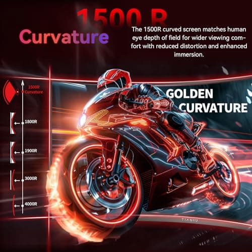 32Inch 4K Curved Monitor,160Hz UHD(3840 x 2160) Curved Gaming Monitor,1ms AMD FreeSync Premium,1500R,125% sRGB,95% DCI-P3,Monitor with Speaker,HDMI2.1,DP1.4,VESA