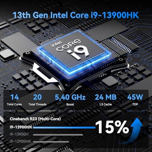 GEEKOM IT13 Mini PC 2025 Edition, with Intel 13th Gen i9-13900HK (3-Year Quality Support), 32GB RAM/1TB NVMe SSD, NUC13 Mini Desktop Computer Windows 11 Pro for Home&Office | 8K UHD,USB4,WiFi 6E,BT5.2
