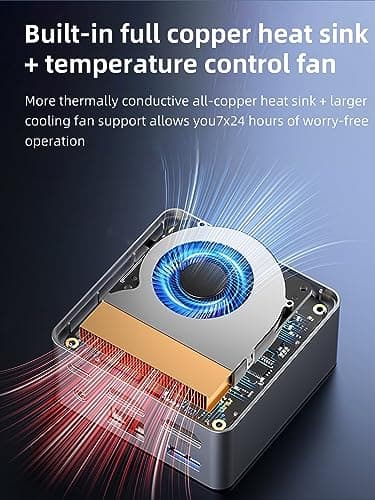 Windows 11 Pro Mini PC, Intel 11th Gen N5105 CPU, LPDDR4 8GB RAM 256GB M.2 NVME SSD, Mini Desktop Computer with Dual 4K HDMI WiFi5 BT4.2, Support Gigabit Ethernet for Office Home Theater Gaming