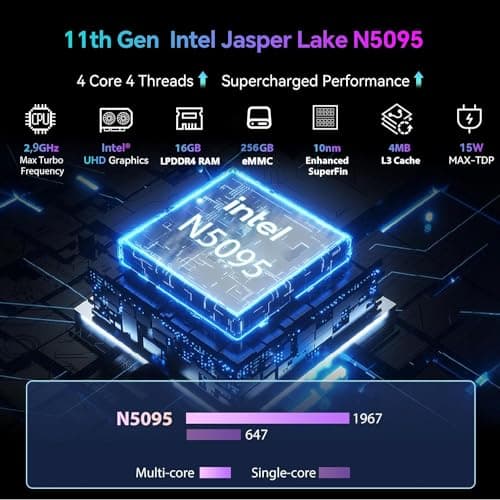 HEIGAOLA Mini PC Win 11 PRO Celeron N5095 Cooling Fan Mini Computer 16GB DDR4 256GB EMMC 4K60Hz Display Mini PC with Screen Gigabit Ethernet Desktop Computer