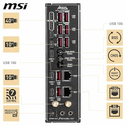MSI MEG X870E GODLIKE, E-ATX - Supports AMD Ryzen 9000/8000/7000 Processors, AM5 - Dynamic Dashboard III, EZ Slide M.2, 110A SPS, DDR5 Memory (9000+ MT/s OC), M.2 & PCIe 5.0, USB4, Wi-Fi 7, 10G LAN