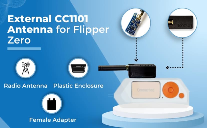 External CC1101 Antenna for Flipper Zero - SubGhz GPIO Board Attachment Accessory Black K0R41-CCV2