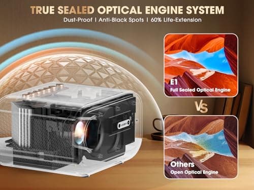 E1 Pro Netflix-Certified Smart Projector, 550 ANSI Lumens, WiFi Bluetooth, Auto Focus & Keystone, Native 1080P & 4K Support, Full-Sealed Optical Engine, Portable Home Theater for Indoor/Outdoor