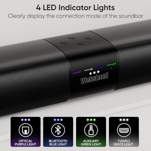Sound Bar for Smart TV, 80W Soundbar with Four Woofers, Dual Horn Tweeters, 2.0 Channel TV Speaker, 2 in 1 Detachable Design, BT/ARC/AUX/Optical Connection, Surround Sound System for TV