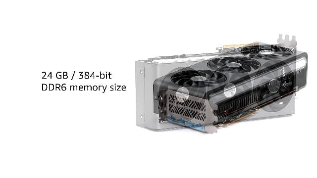 Sapphire 11322-01-40G Nitro+ AMD Radeon RX 7900 XTX Vapor-X Gaming Graphics Card with 24GB GDDR6, AMD RDNA 3