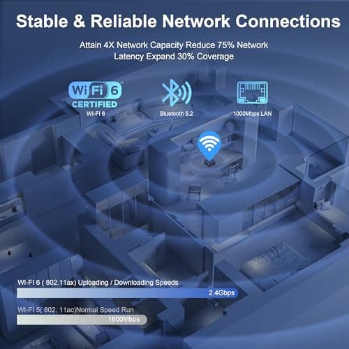 Beelink Mini PC, Mini S12 Pro Intel 12th N100(Up to 3.4GHz), 16GB DDR4 500GB M.2 SSD, Desktop Computers Support 4K Dual HDMI Display/WiFi6/BT5.2/USB3.2/1000Mbps LAN/WOL Home/Office