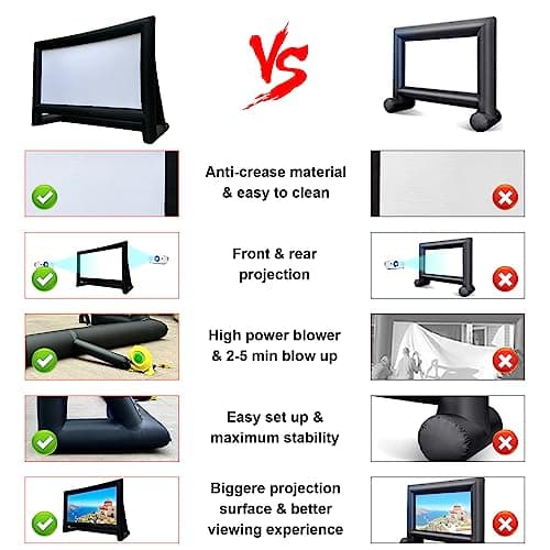Inflatable Projector Screen, 24FT Blow Up Movie Screen Outdoor Projector, Easy Set Up One-Piece Design Front & Rear Projection with Air Blower for Outside Backyard Family Movie Night Pool Party