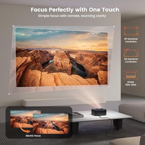 [Netflix-Licensed/Dolby Audio] Projector-4K with Wifi 6 and Bluetooth, ONOAYO 1000ANSI Native 1080P Built-in Netflix/YouTube/PrimeVideo, Electric Focus& 4D/4P Keystone Portable Smart Outdoor Projector