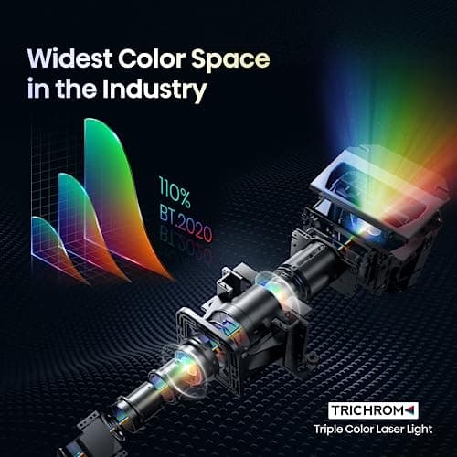Hisense C1 4K UHD Triple Color RGB Laser Portable Mini Projector, up to 300", Viddà OS, Dolby Vision HDR10, 110% BT.2020 Color Gamut, 20w JBL Sound, Netflix, Auto Keystone Correction, MEMC