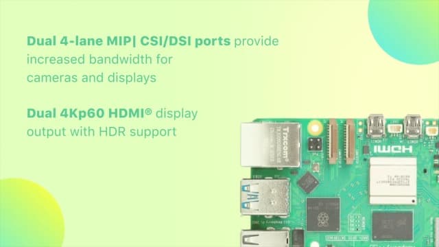 iRasptek Starter Kit for Raspberry Pi 5 8GB RAM-Pre-Loaded with 128GB Edition Raspberry Pi OS (Aluminum Case)