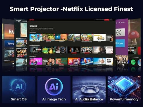 GooDee Smart 4K Projector with 5G WIFI and Bluetooth, Netflix/Amazn Prime Video Certified, Dolby Audio, 800ANSI Outdoor Projector, 400" Zoom Home Theater Projector Compatible with TV Stick,iOS,Android