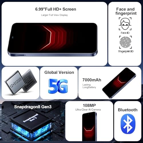 16 ProMa x Smartphone Unlocked Cell Phone, 6.99“ HD Screen 5G Phone, 8+256GB Unlocked, 7000mAh, 68+108MP Zoom Camera, Fingerprint Button Unlock-and take Photos,Dual SIM (Deep Blue)