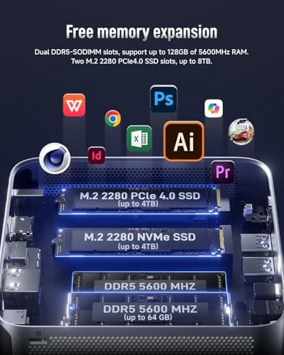 2025 Upgraded XG1-370 AI Mini PC, AMD Ryzen AI 9 HX 370 (12C/24T, up to 5.1GHz, 80 Tops), 64GB+1TB, 4x4K / 1x8K Output, WiFi 7, External GPU Support, Silent Cooling, Win 11 Pro, Gaming & Pro Creation